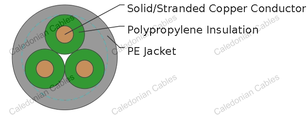 176℉/80℃ PP/PE Unarmored Round Electrical Submersible Pump Cable